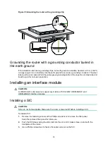 Preview for 31 page of H3C MSR3600-28 Manual