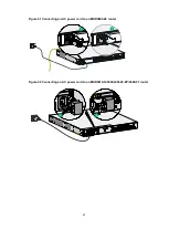 Preview for 48 page of H3C MSR3600-28 Manual