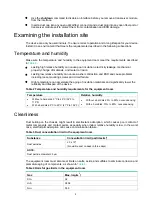 Preview for 9 page of H3C MSR3610-I-DP Installation Manual