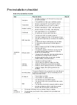 Preview for 13 page of H3C MSR3610-I-DP Installation Manual