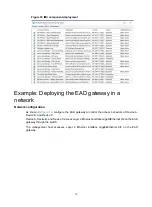 Preview for 19 page of H3C MSR3610-I iMC EAD Deployment Manual