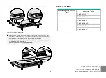 Preview for 5 page of H3C MSR3610-I Series Installation, Quick Start