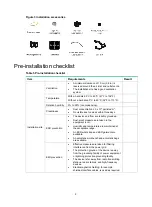 Preview for 12 page of H3C MSR3610-X1 Installation Manual