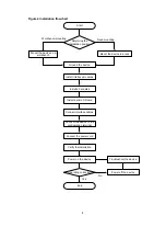 Preview for 15 page of H3C MSR3610-X1 Installation Manual