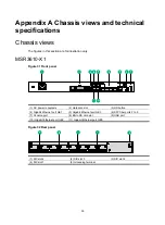 Preview for 37 page of H3C MSR3610-X1 Installation Manual