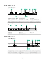 Preview for 38 page of H3C MSR3610-X1 Installation Manual