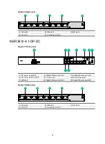 Preview for 39 page of H3C MSR3610-X1 Installation Manual