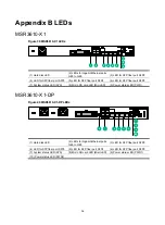 Preview for 41 page of H3C MSR3610-X1 Installation Manual