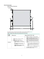 Preview for 7 page of H3C MSR5620 Manual