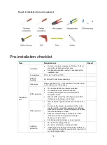 Preview for 11 page of H3C MSR600 Series Installation Manual