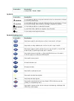 Preview for 4 page of H3C MSR810 Command Reference Manual