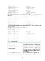 Preview for 81 page of H3C MSR810 Command Reference Manual