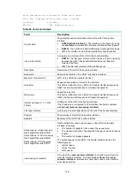 Preview for 158 page of H3C MSR810 Command Reference Manual