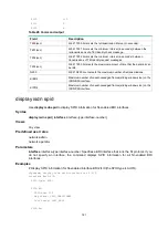 Preview for 173 page of H3C MSR810 Command Reference Manual