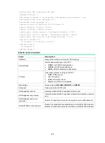 Preview for 216 page of H3C MSR810 Command Reference Manual