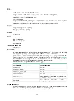 Preview for 231 page of H3C MSR810 Command Reference Manual