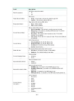 Preview for 254 page of H3C MSR810 Command Reference Manual