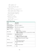 Preview for 256 page of H3C MSR810 Command Reference Manual