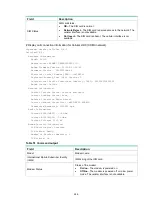Preview for 258 page of H3C MSR810 Command Reference Manual