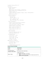 Preview for 260 page of H3C MSR810 Command Reference Manual