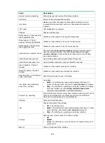 Preview for 320 page of H3C MSR810 Command Reference Manual