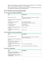 Preview for 12 page of H3C MSR810 Configuration Manual