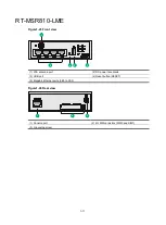 Preview for 17 page of H3C MSR810 Hardware Information