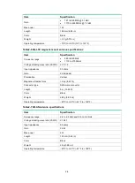 Preview for 25 page of H3C MSR810 Hardware Information