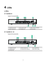 Preview for 29 page of H3C MSR810 Hardware Information