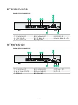 Preview for 30 page of H3C MSR810 Hardware Information