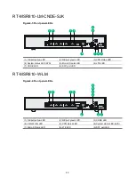 Preview for 31 page of H3C MSR810 Hardware Information