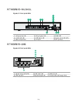 Preview for 34 page of H3C MSR810 Hardware Information