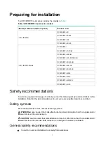 Preview for 8 page of H3C MSR810 Installation Manual