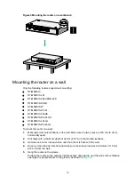 Preview for 17 page of H3C MSR810 Installation Manual