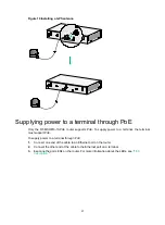 Preview for 28 page of H3C MSR810 Installation Manual