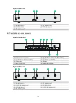 Preview for 46 page of H3C MSR810 Installation Manual