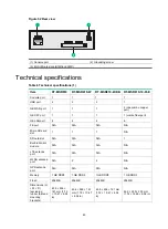 Preview for 50 page of H3C MSR810 Installation Manual