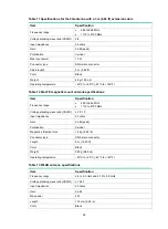 Preview for 55 page of H3C MSR810 Installation Manual