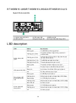 Preview for 63 page of H3C MSR810 Installation Manual