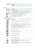 Preview for 4 page of H3C MSR830 Series Installation Manual