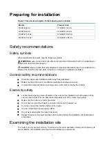 Preview for 8 page of H3C MSR830 Series Installation Manual