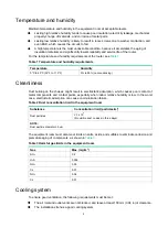 Preview for 9 page of H3C MSR830 Series Installation Manual