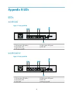 Предварительный просмотр 36 страницы H3C MSR900-E Routers Installation Manual