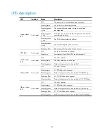 Предварительный просмотр 37 страницы H3C MSR900-E Routers Installation Manual