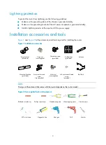 Preview for 10 page of H3C MSR900-E Series Installation Manual