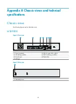 Preview for 32 page of H3C MSR900-E Series Installation Manual