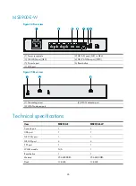 Preview for 33 page of H3C MSR900-E Series Installation Manual