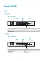 Preview for 35 page of H3C MSR900-E Series Installation Manual