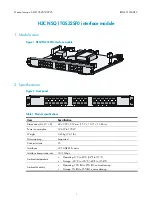 Preview for 1 page of H3C NSQ1TGS32SF0 Manual