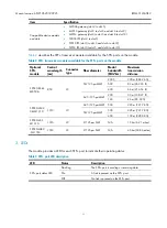 Preview for 2 page of H3C NSQ1TGS32SF0 Manual